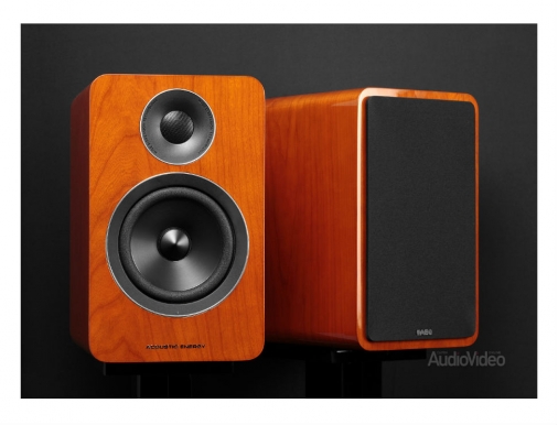 :  Acoustic Energy AE1 Active